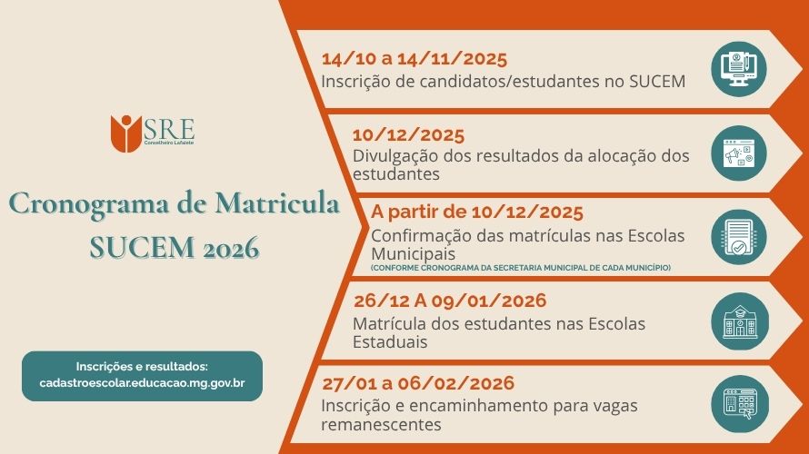 Cronograma matrículas 2026 – SUCEM (Sistema Único de Cadastro e Encaminhamento para Matrícula)